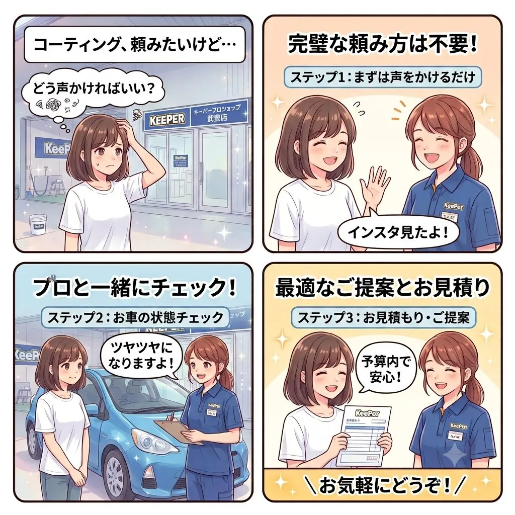 コーティングって、どう頼めばいいの?